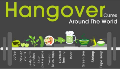 Popular Hangover Cures